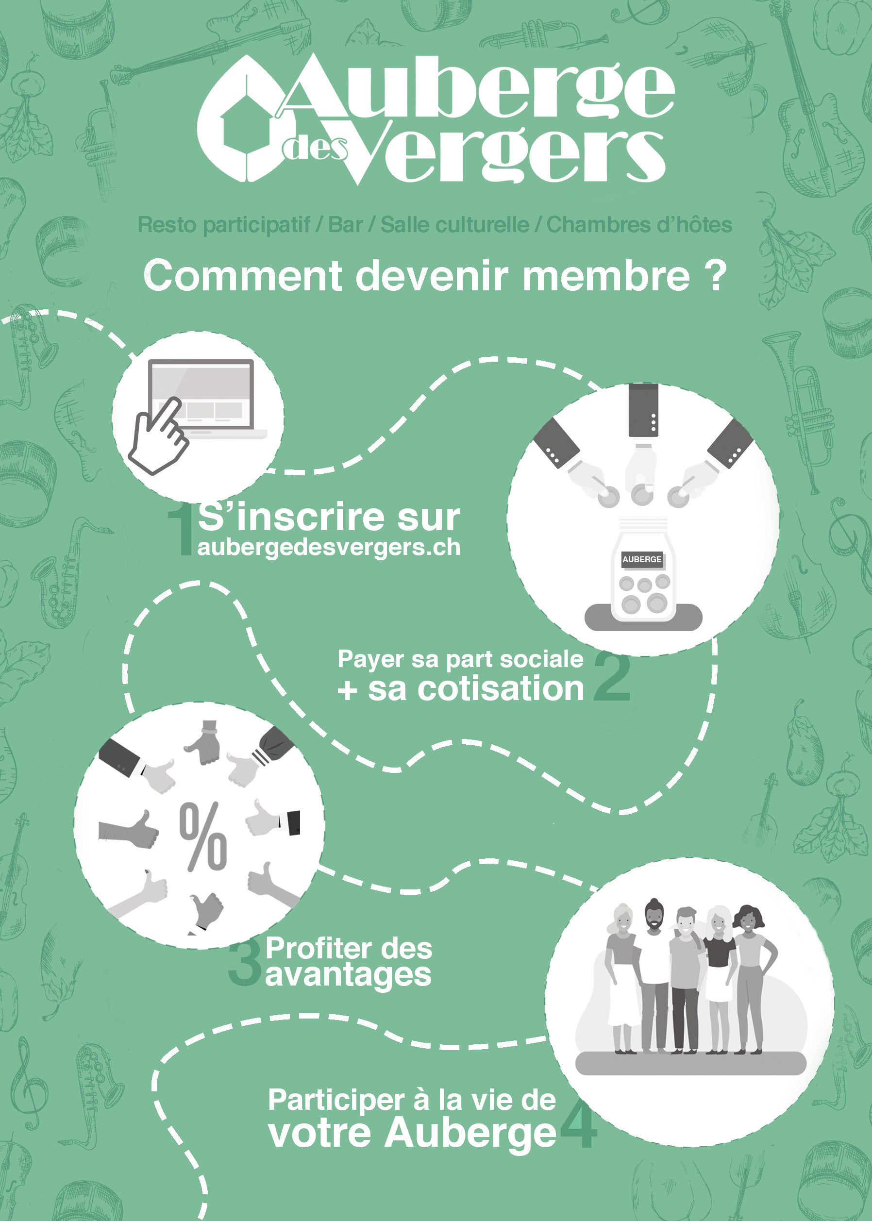 Flyer coopérateur recto